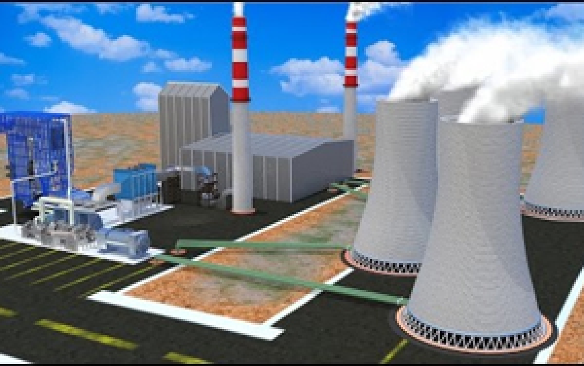 How does a Thermal power plant work ?